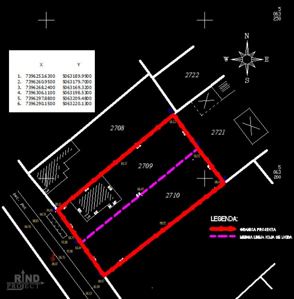 Plan objedinjenja zemljiÅ¡ta